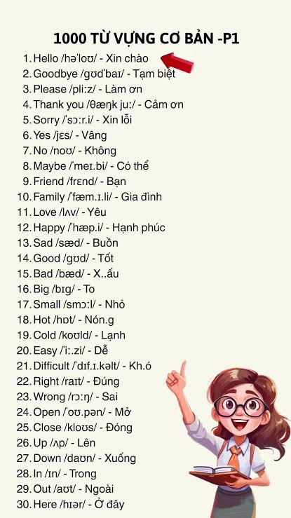 Phân loại nhóm 1000 từ vựng tiếng Anh thông dụng theo chủ đề